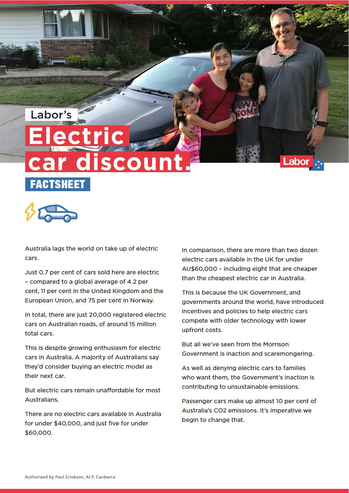 Labor's electric car discount factsheet Matt Thistlethwaite MPMatt